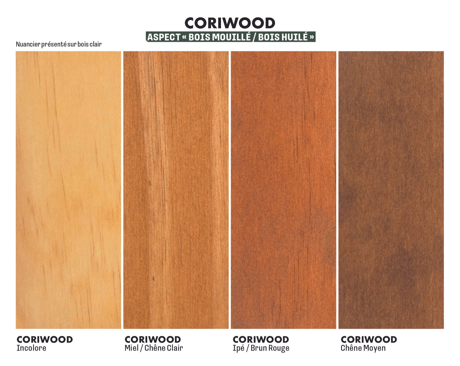 Huile saturateur bois monocouche Coriwood HUV+ de CORIL